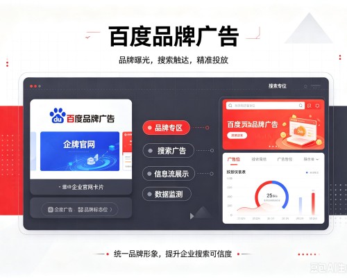 商南百度品牌广告